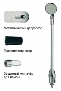 прямое ларингеальное зеркало прямое ларингеальное зеркало